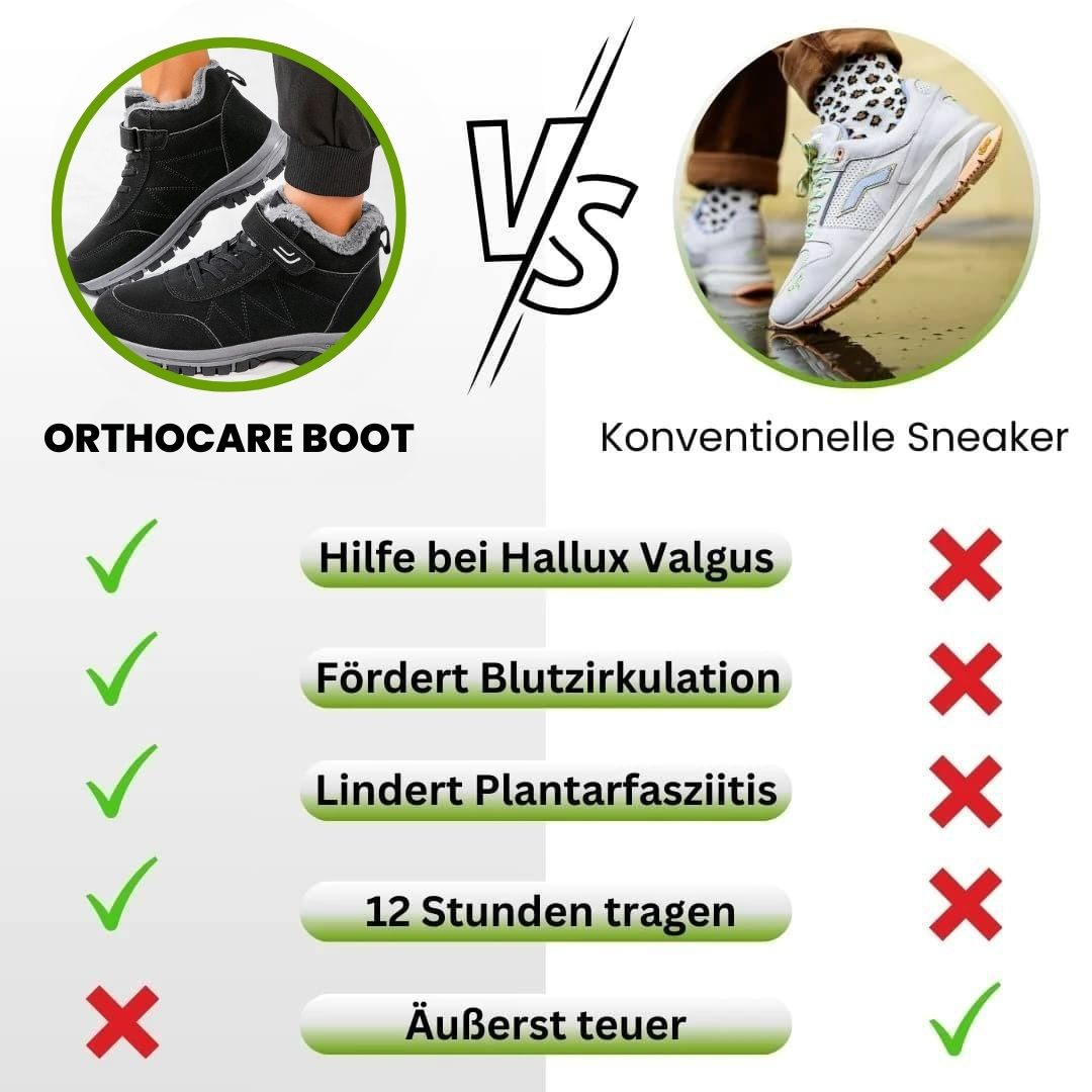 OrthoCare Boot - pohodlná a ergonomická obuv pro úlevu od bolesti