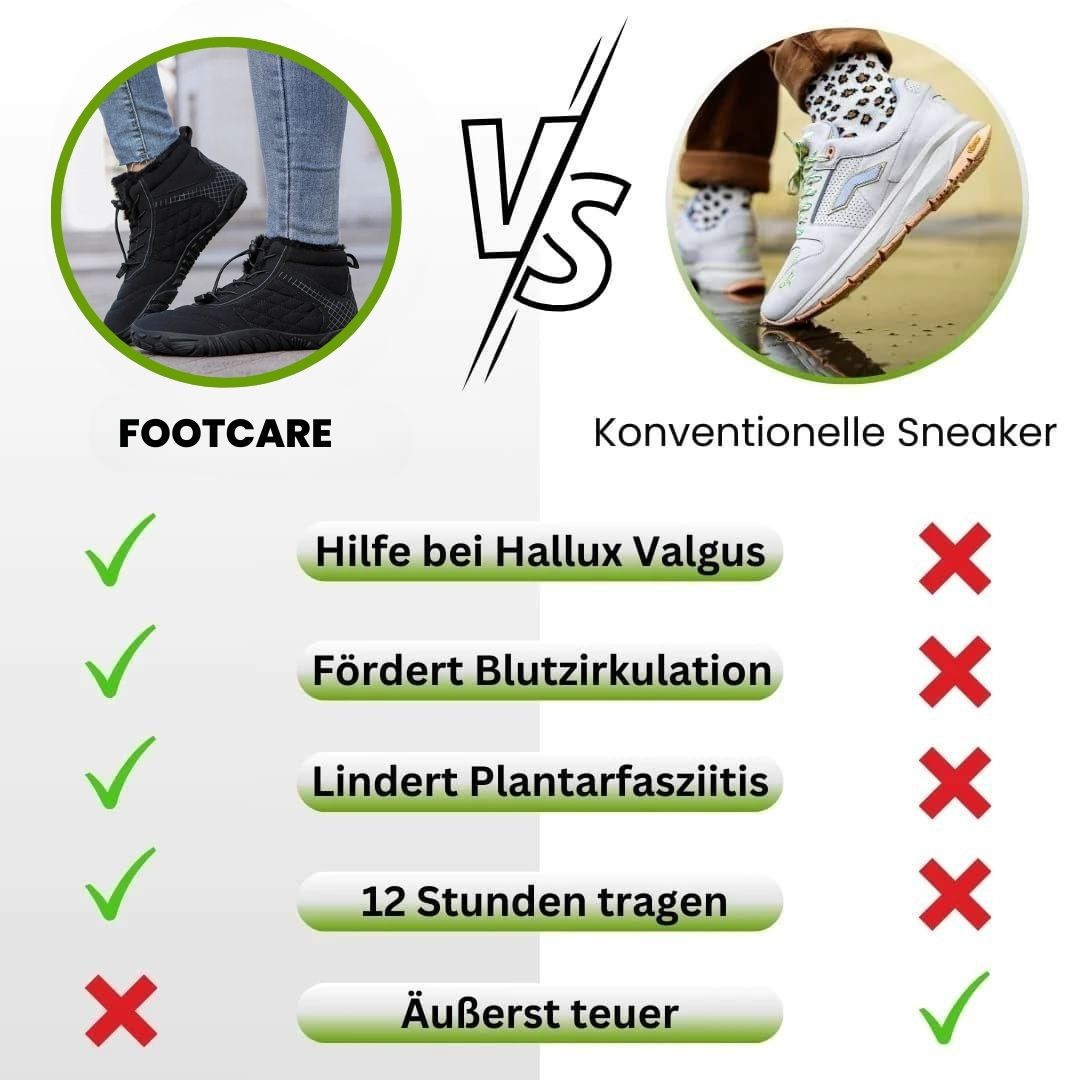 FootCare - voděodolná obuv, která zmírňuje bolest pro maximální pohodlí