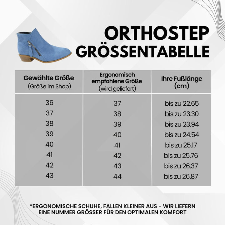 OrthoStep – Ergonomické boty pro úlevu od bolesti s ergonomickou podporou