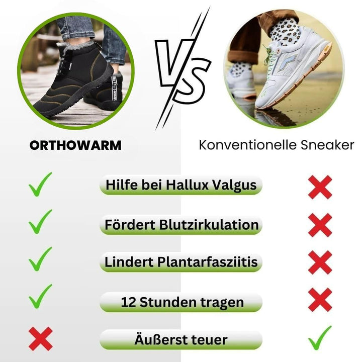 OrthoWarm - barefoot obuv s polstrováním, voděodolná a zmírňující bolest