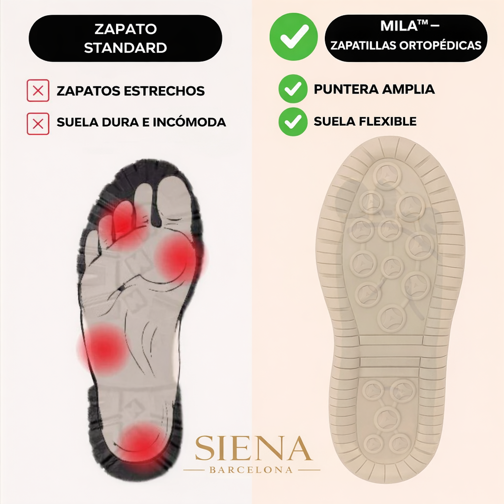 Mila™ – Pohodlné ortopedické boty + Zip